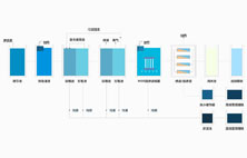 浅谈HJACDF海角论坛网页渗滤液处理工艺有哪些？
